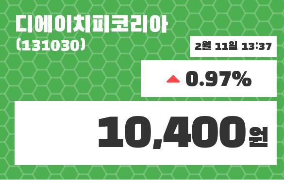 디에이치피코리아 주가증권투자정보 및 종목관련 동향정보 11일  현재 10400원