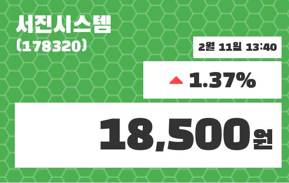 서진시스템 주가및 증권시세  외 주식시황.... 11일  현재 18500원