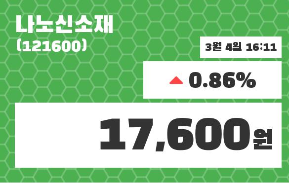 3월 4일   나노신소재 및 증권시세  외 증시동향....