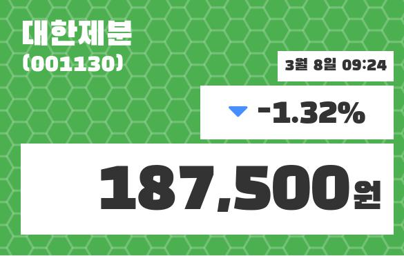 3월 8일   대한제분 정보