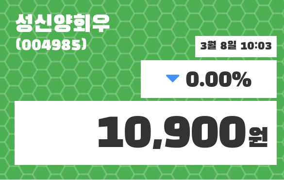 성신양회우 주가증권투자정보 및 종목동정과 증시정보 8일  현재 10850원