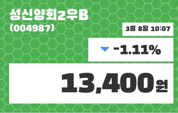 3월 8일   성신양회2우B 오늘시세