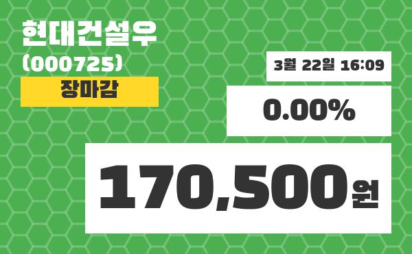 (22일공감마감정보)현대건설우 170500원 마감