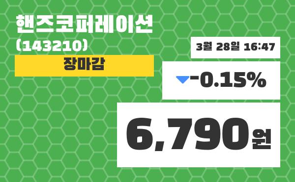 (28일공감마감증시)핸즈코퍼레이션 6790원 마감