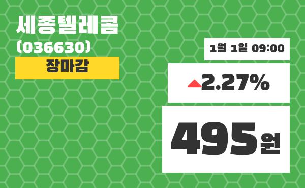(3일마감주가정보)세종텔레콤 495원 마감