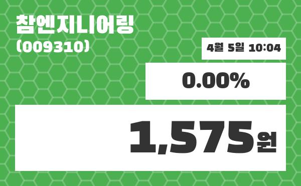 참엔지니어링 주가증권투자정보 5일  현재 1575원