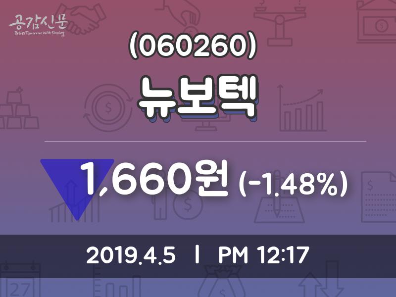 뉴보텍주가 4월 5일 현재 1660원