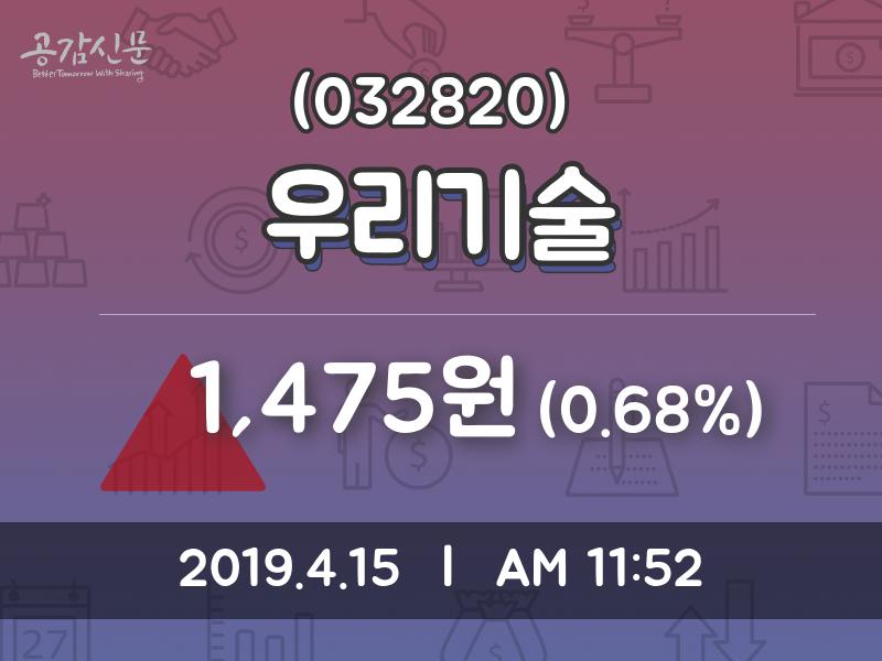 우리기술 주가증권투자정보 및 증권정보와 종목동정 15일  현재 1475원