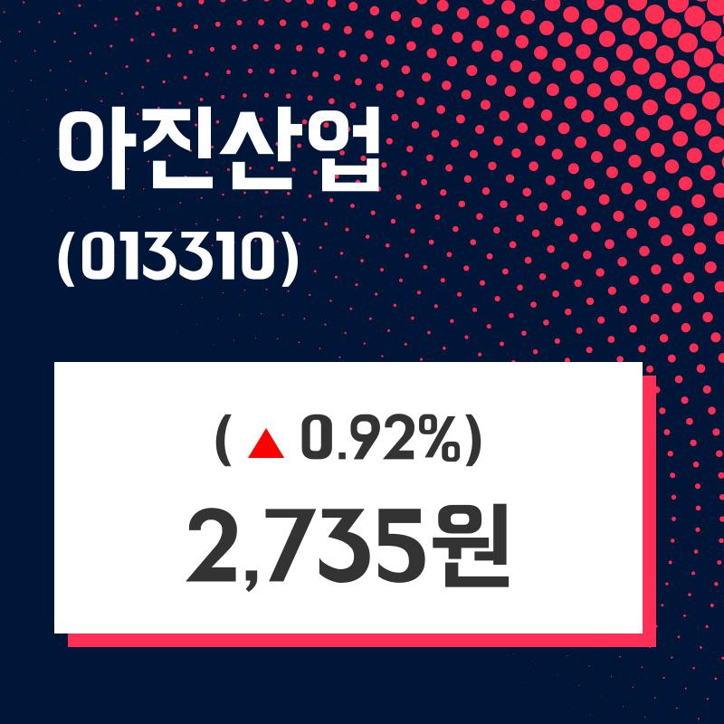 아진산업주가 4월 19일 현재 2735원