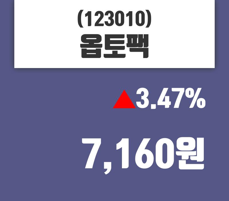 4월 19일   옵토팩 증권투자정보 및 주식시황