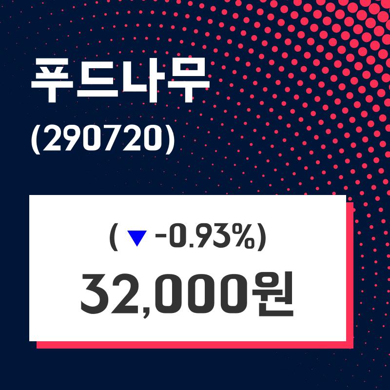 푸드나무주가 4월 19일 현재 32000원