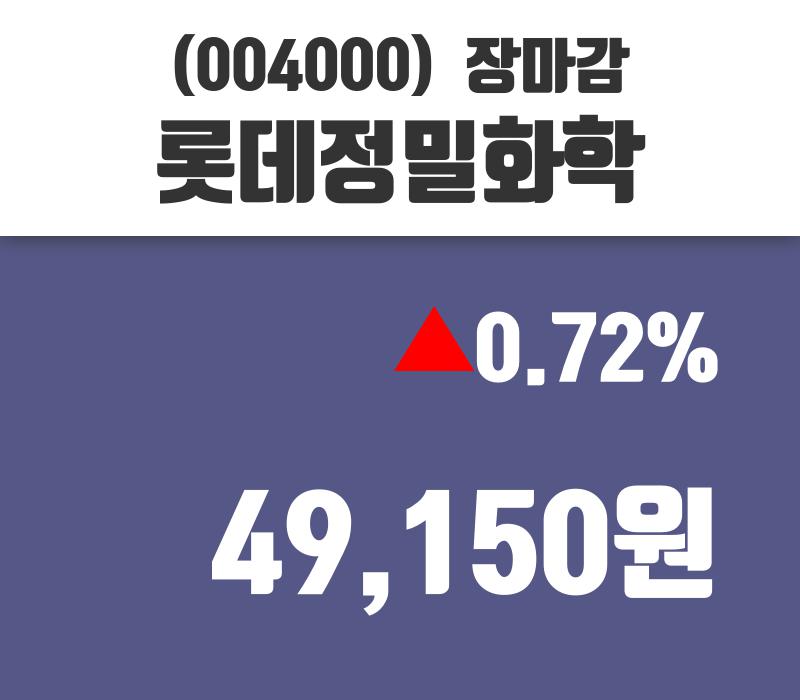 (19일주가마감정보) 롯데정밀화학 주가 49150원으로 장 마감