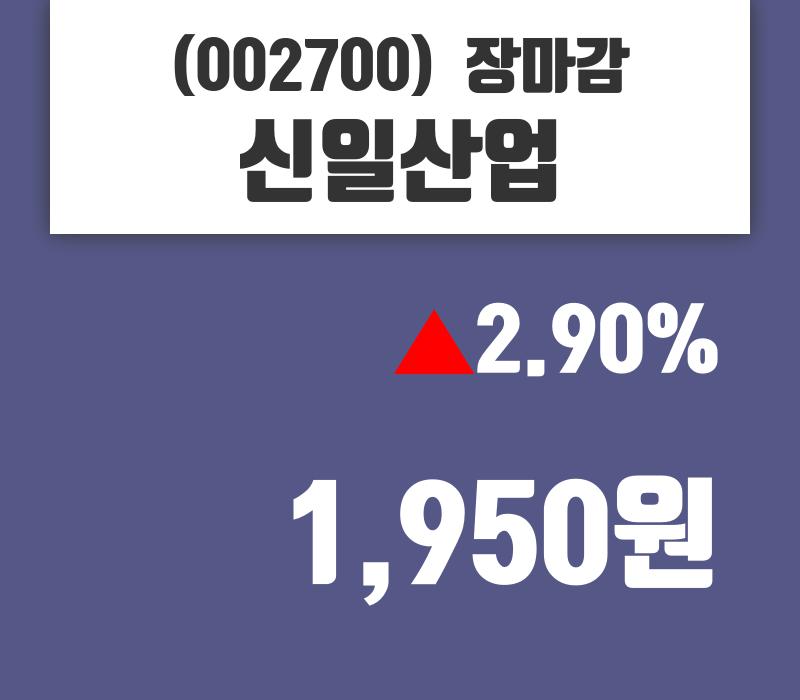 (23일마감주가정보) 신일산업 주가 1950원으로 장 마감