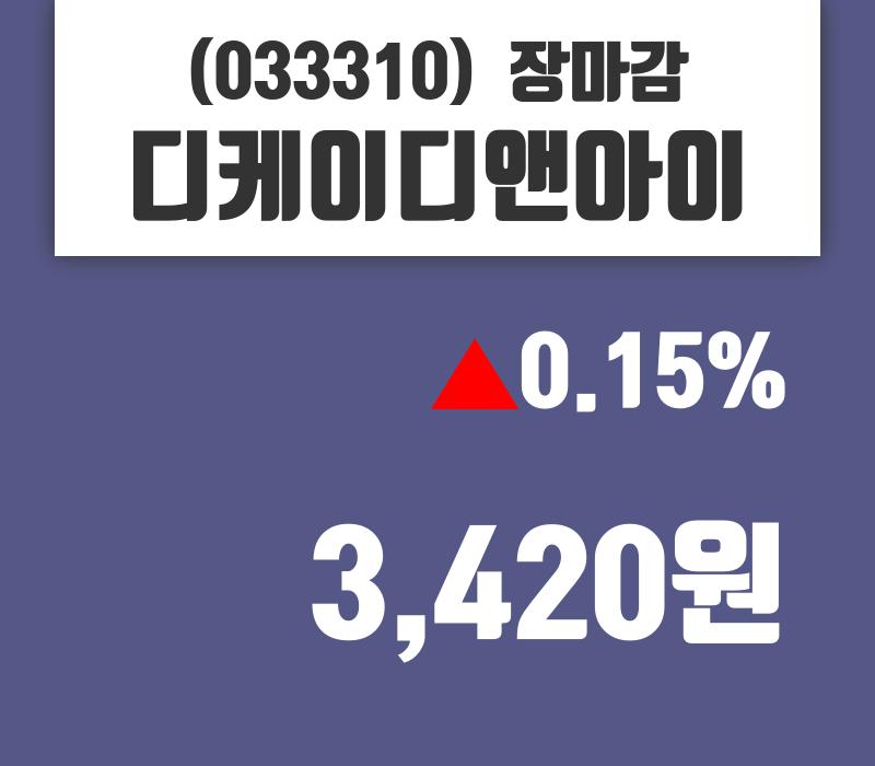(23일마감주가정보)디케이디앤아이 3420원 마감