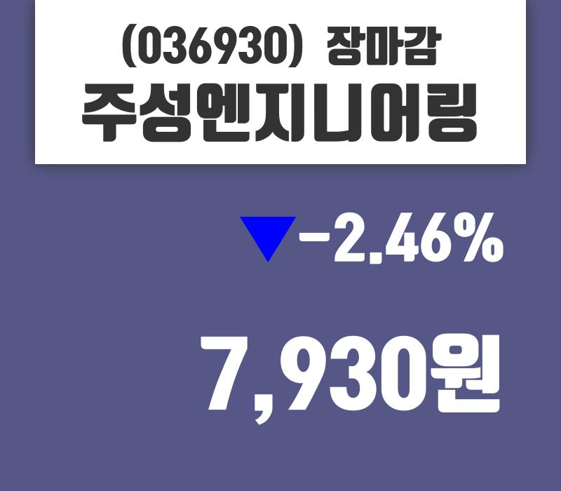 (24일마감주가정보) 주성엔지니어링 주가 7930원으로 장 마감