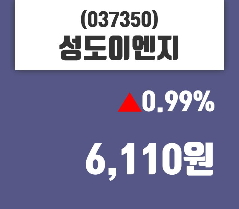 성도이엔지 주가정보 외 주식시황.... 29일  현재 6110원