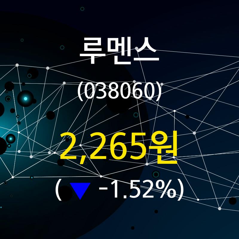 루멘스주가 4월 29일 현재 2265원