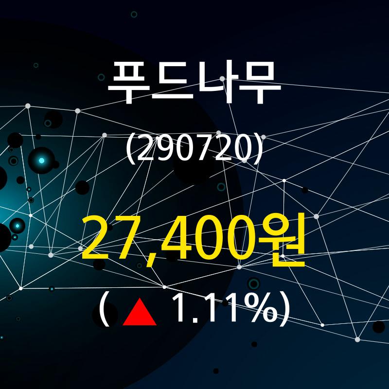 4월 29일   푸드나무 증권그래프  및 주식시황