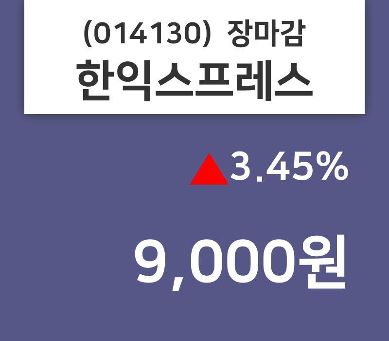 (3일마감주가정보) 한익스프레스 주가 9000원으로 장 마감
