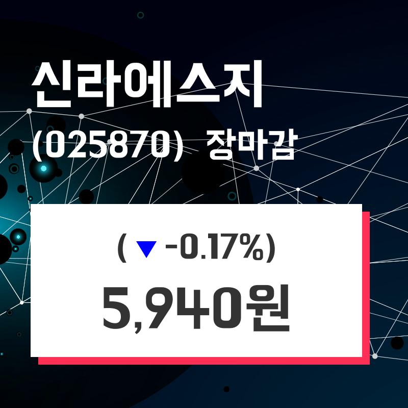 (3일마감주가정보) 신라에스지 주가 5940원으로 장 마감
