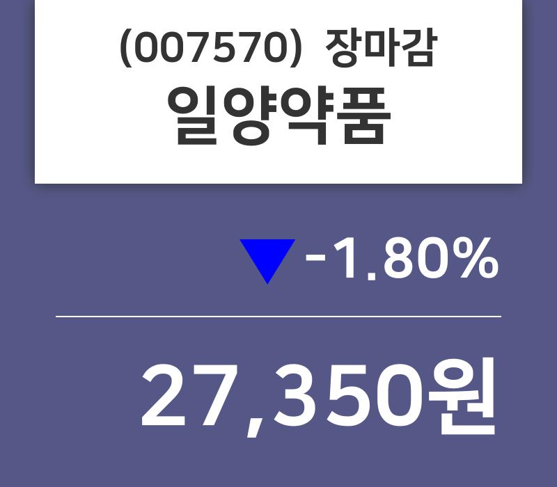 (7일주가마감정보) 일양약품 주가 27350원으로 장 마감