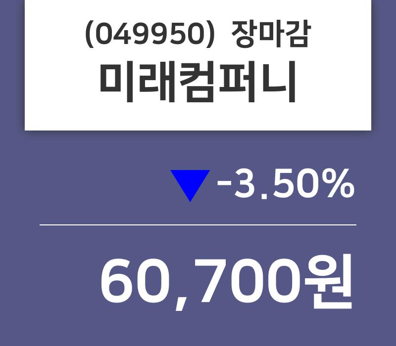 (8일주가마감정보)미래컴퍼니 60700원 마감