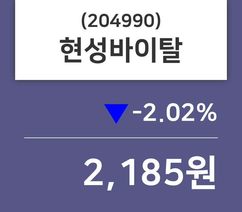 5월 8일   현성바이탈 증권그래프  외 매매동향...