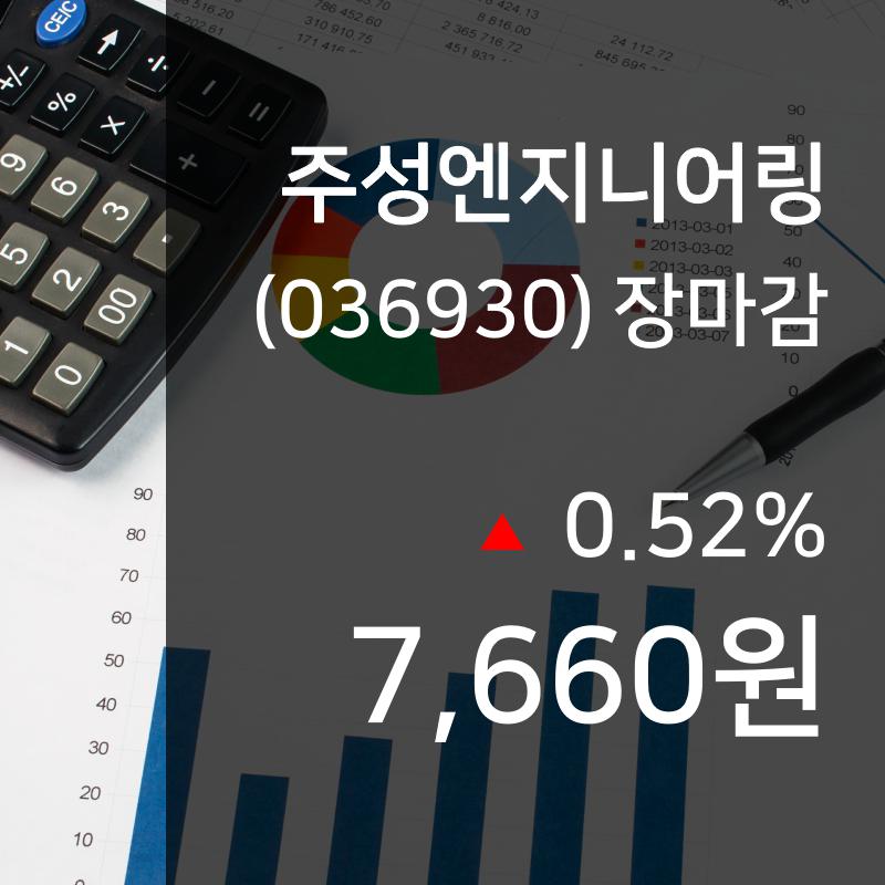 (10일마감주가정보) 주성엔지니어링 주가 7660원으로 장 마감