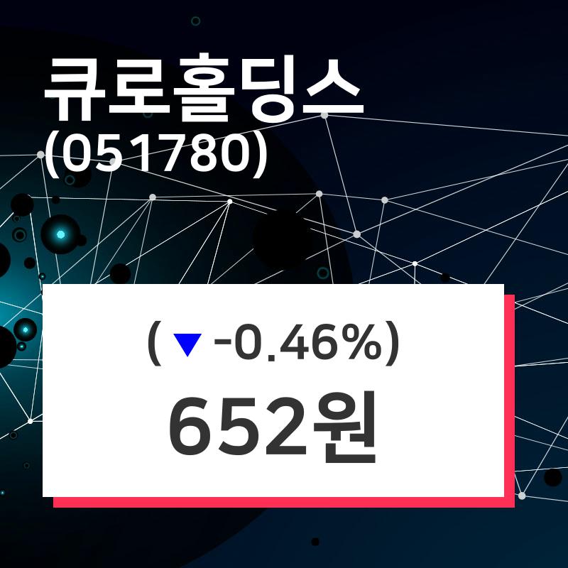 5월 13일   큐로홀딩스 정보 외 주식시황....