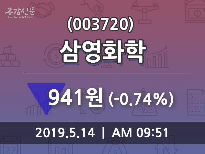 삼영화학 주가증권투자정보 외 주식시황.... 14일  현재 941원