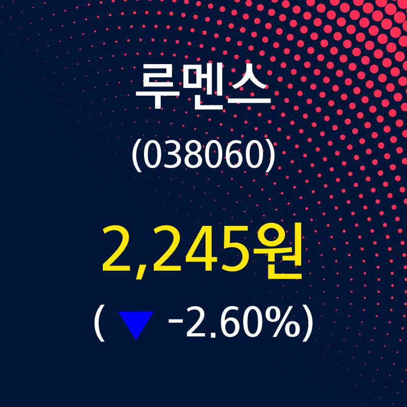 루멘스주가 5월 16일 현재 2245원