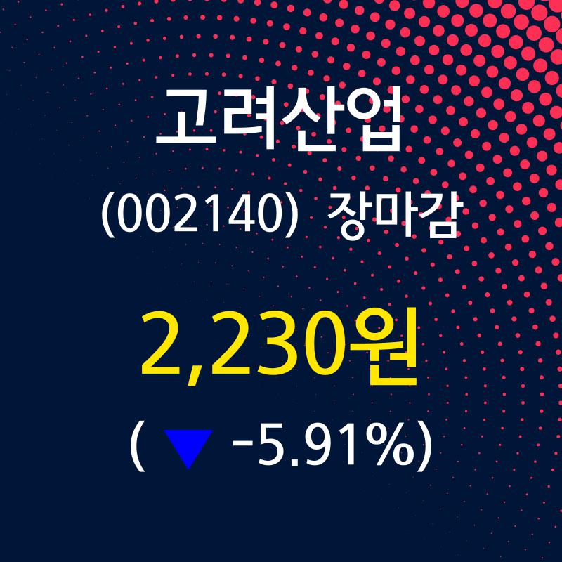 (16일주가마감정보) 고려산업 주가 2230원으로 장 마감