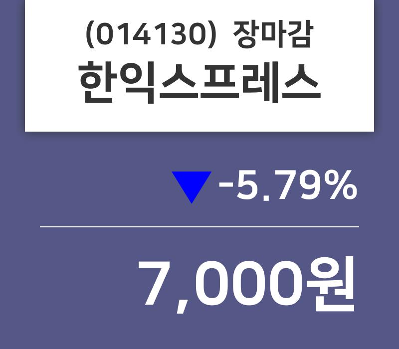 (17일주가마감정보) 한익스프레스 주가 7000원으로 장 마감