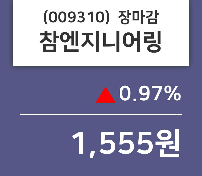 (22일마감주가정보)참엔지니어링 1555원 마감
