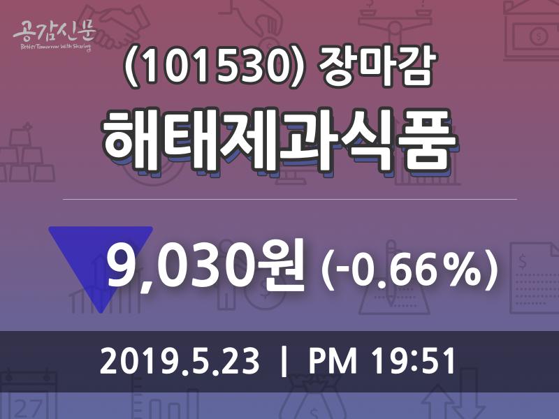(23일주가마감정보) 해태제과식품 주가 9030원으로 장 마감