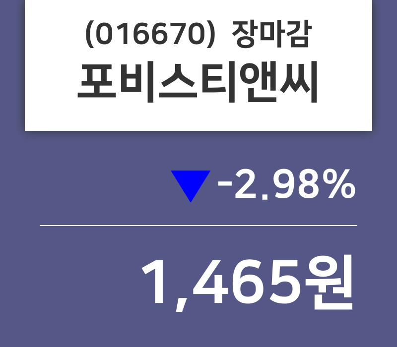 (23일마감증시) 포비스티앤씨 주가 1465원으로 장 마감