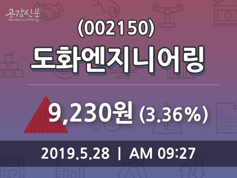 5월 28일   도화엔지니어링 종목 그래프