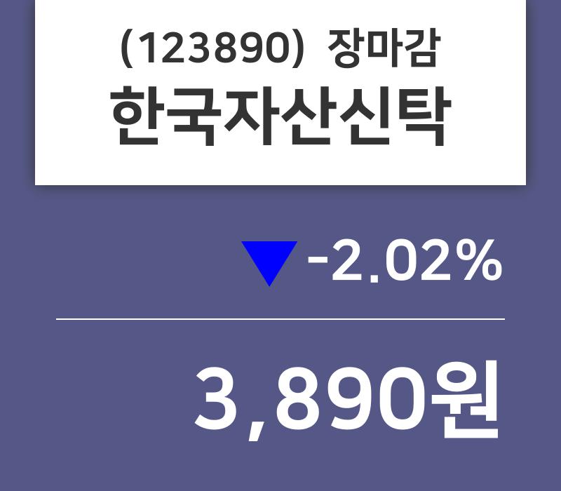 (29일마감주가정보)한국자산신탁 3890원 마감