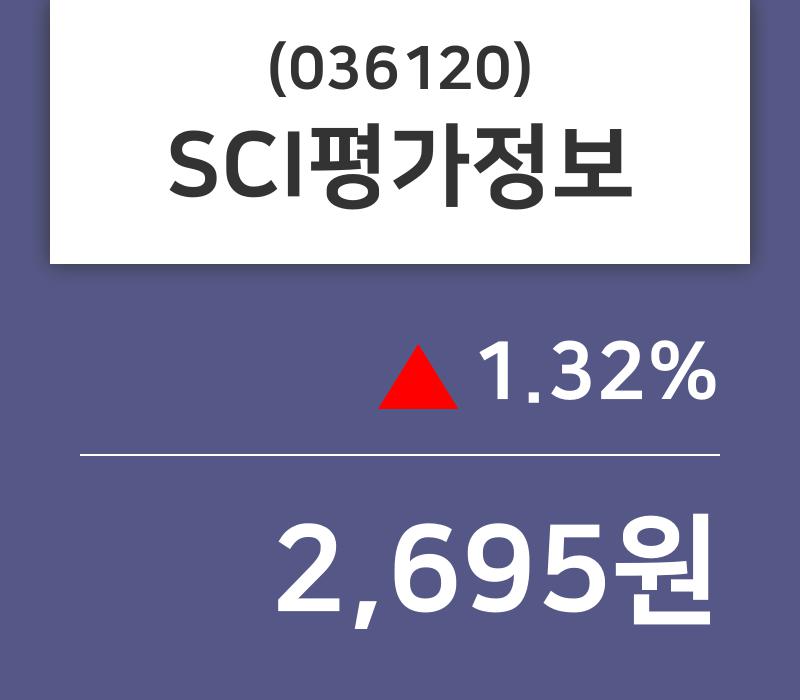 5월 30일   SCI평가정보 정보 외 매매동향...