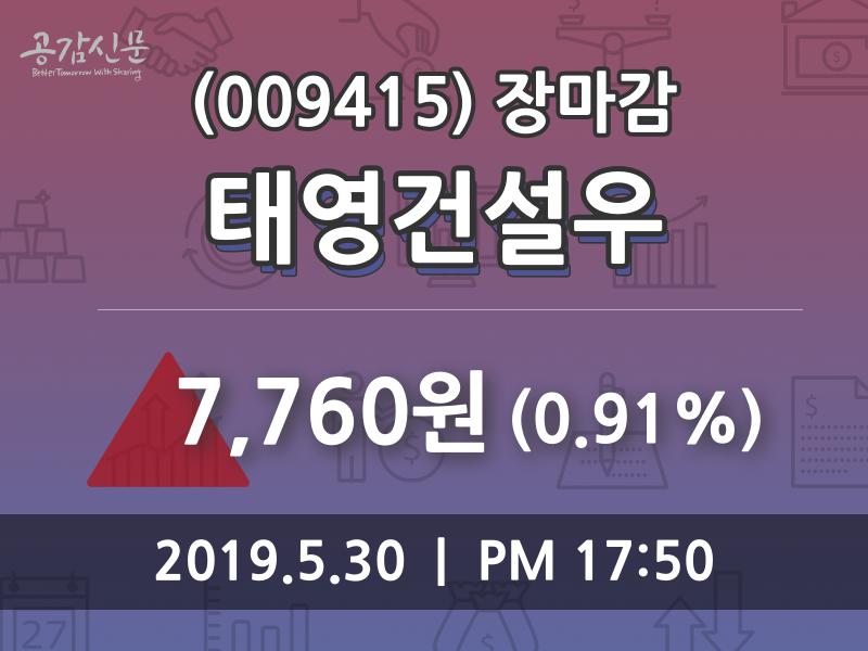 (30일주가마감정보) 태영건설우 주가 7760원으로 장 마감