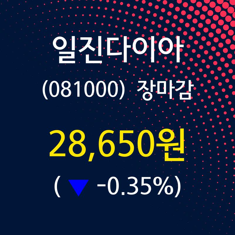 (31일마감정보) 일진다이아 주가 28650원으로 장 마감