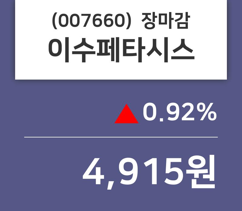 (7일마감주가정보) 이수페타시스 주가 4915원으로 장 마감