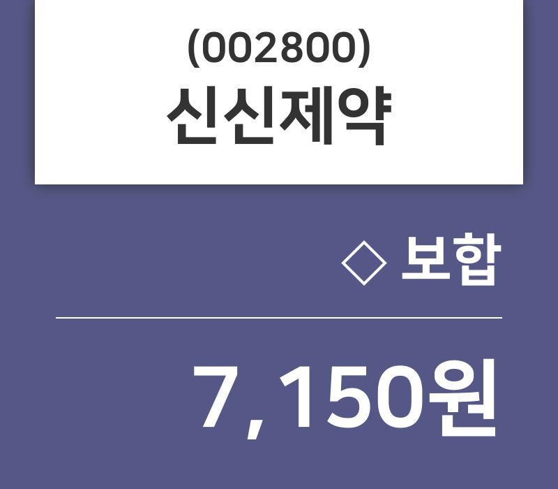 6월 11일   신신제약 종목 그래프