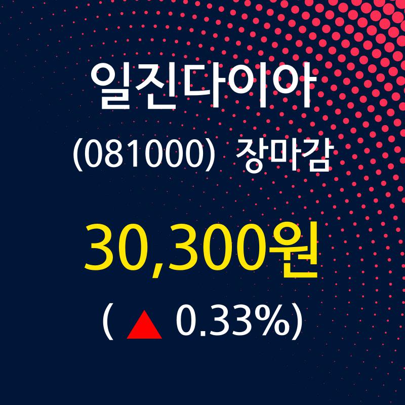 (11일마감정보) 일진다이아 주가 30300원으로 장 마감