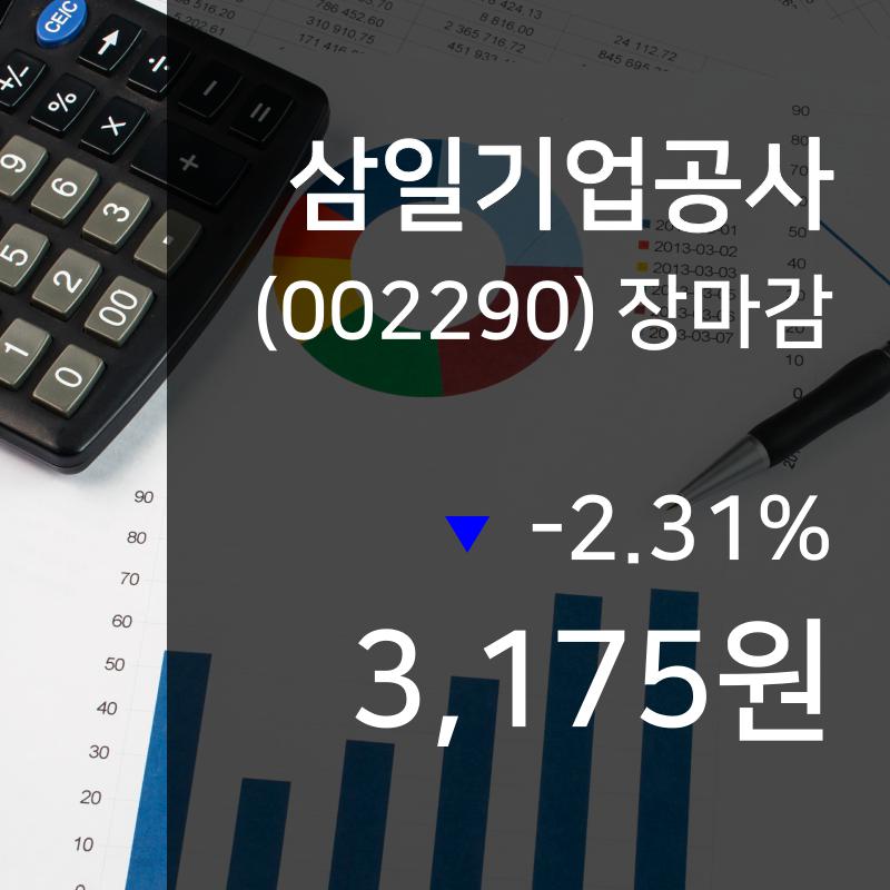 (18일마감주가정보) 삼일기업공사 주가 3175원으로 장 마감