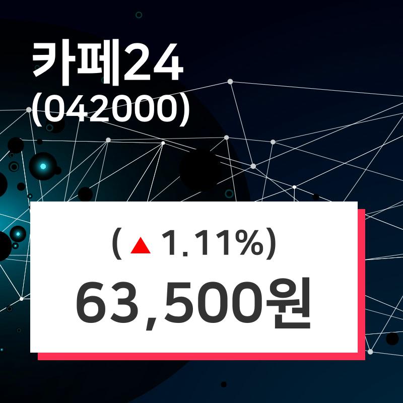 카페24 주가종목 그래프  외 증시동향.... 27일  현재 63500원