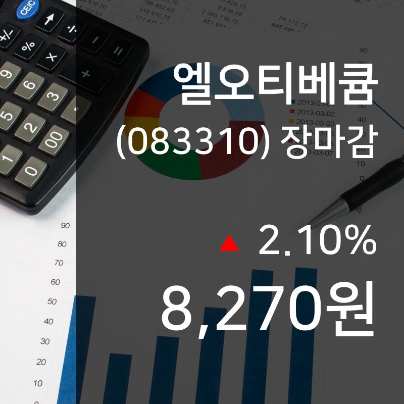 (27일오늘의증시 마감)엘오티베큠 8270원 마감