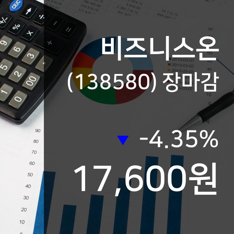 (1일마감증시) 비즈니스온 주가 17600원으로 장 마감