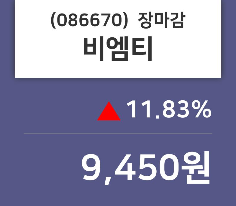 (3일장마감매매동향)비엠티 9450원 마감