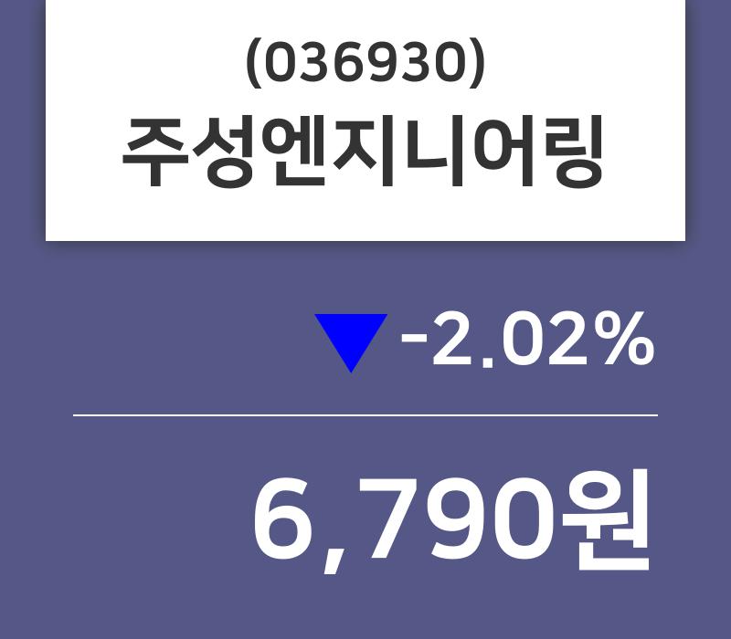 주성엔지니어링주가 7월 5일 현재 6790원